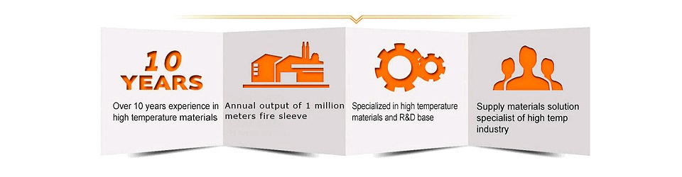 Ningguo ZBAO Thermal Tubing Co.,Ltd. 