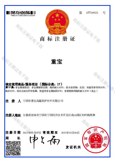 ZBAO® brand certificate
